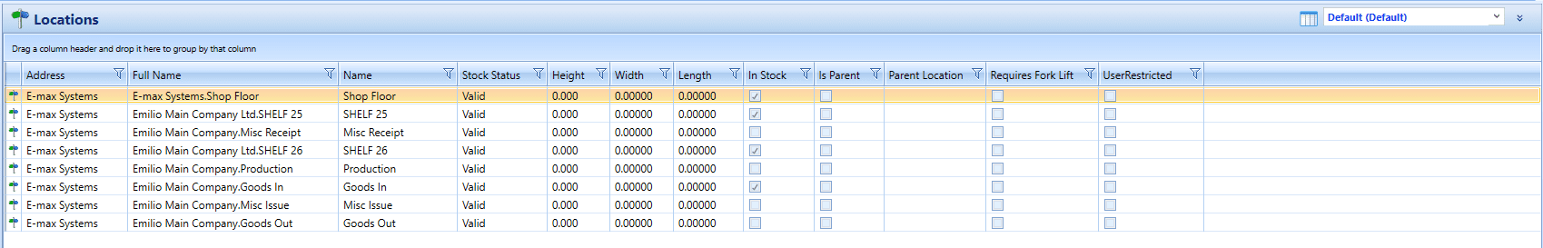 E-Max ERP manages multiple warehouses