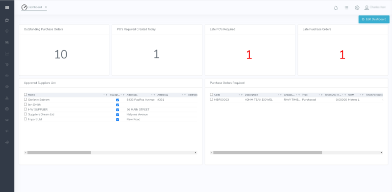 ERP Purchasing software dashboard