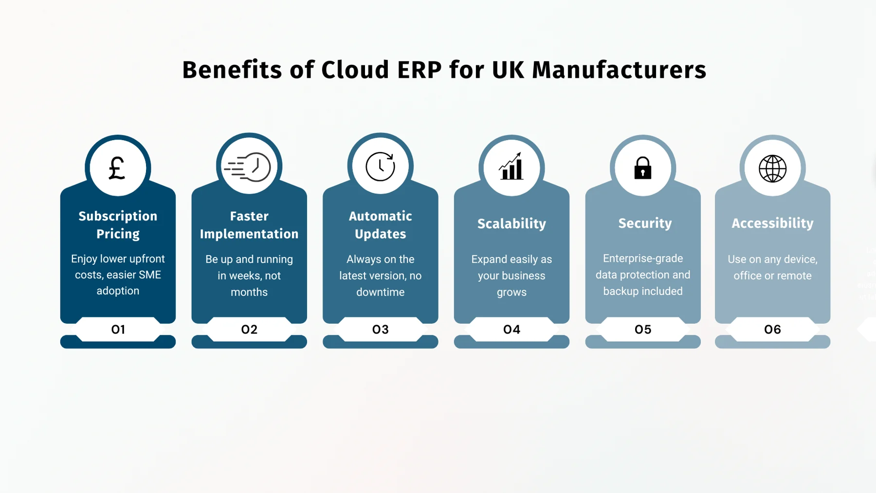 Benefits of Cloud ERP for UK Manufacturers E-Max Systems