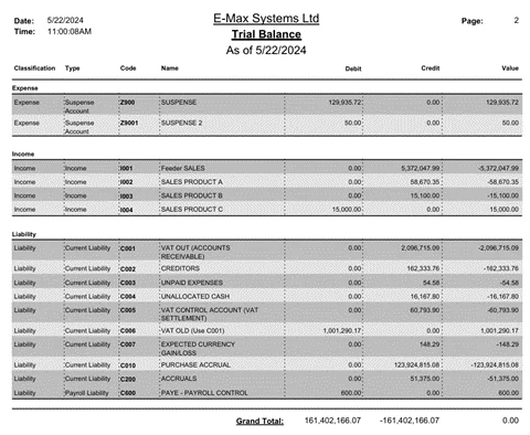 Cash Management