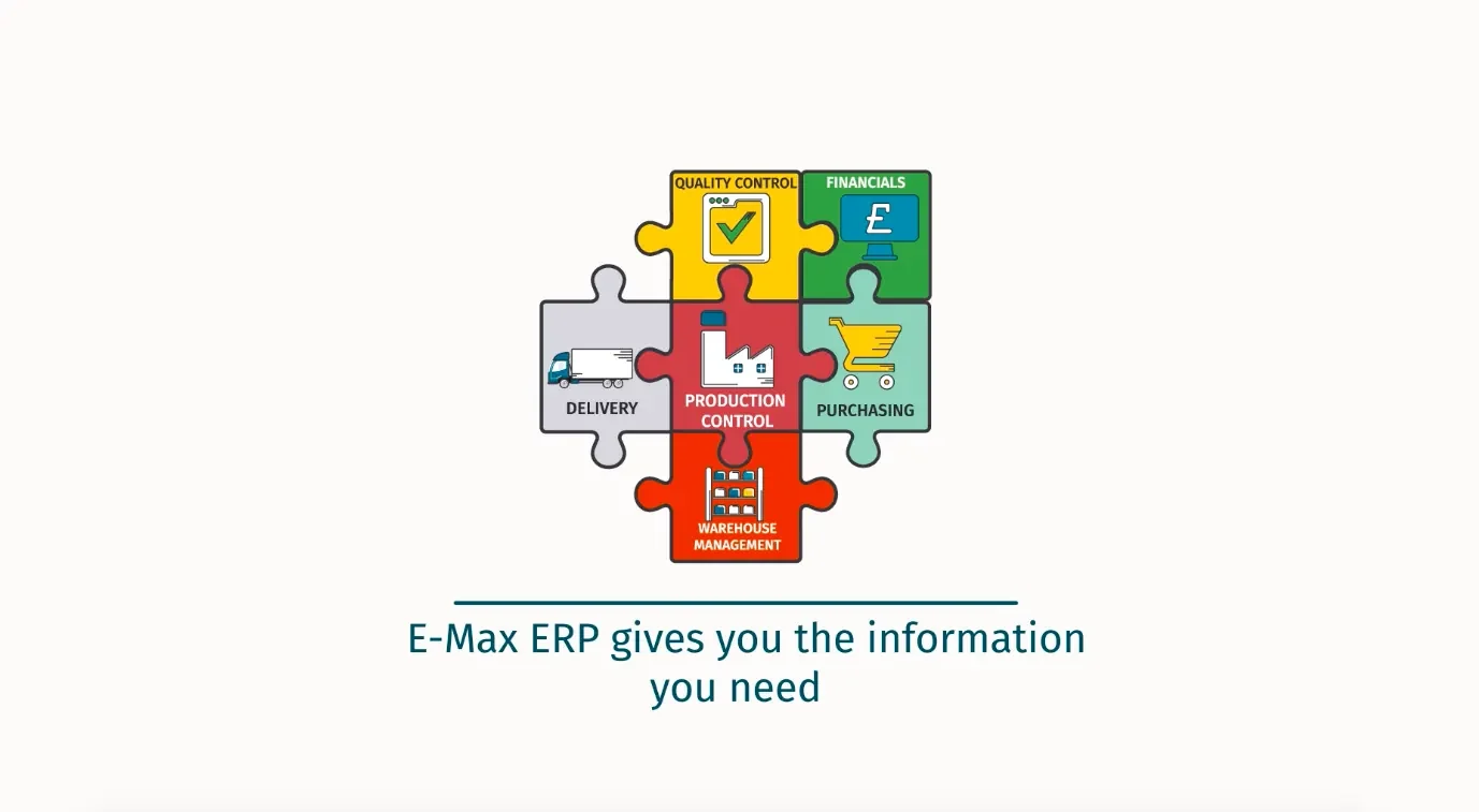 Watch how E-Max ERP can help your business