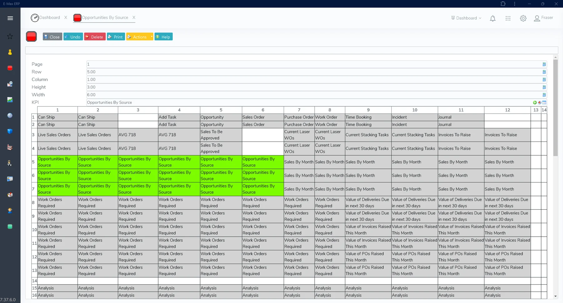 Fully Customisable Dashboards 