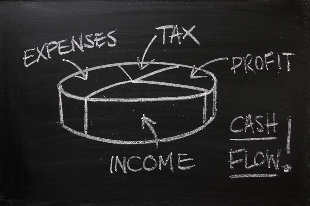 Making Cash Flow Forecasting for Manufacturers Easy