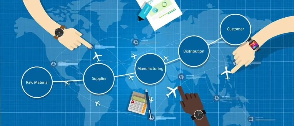 Improve supply chain management with an ERP system