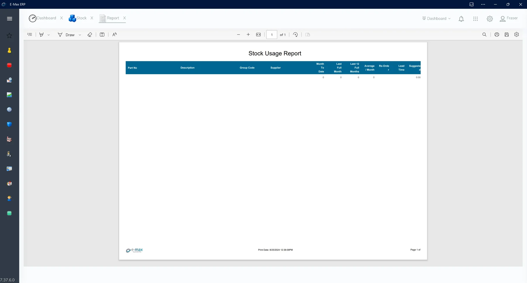 Inventory Analysis